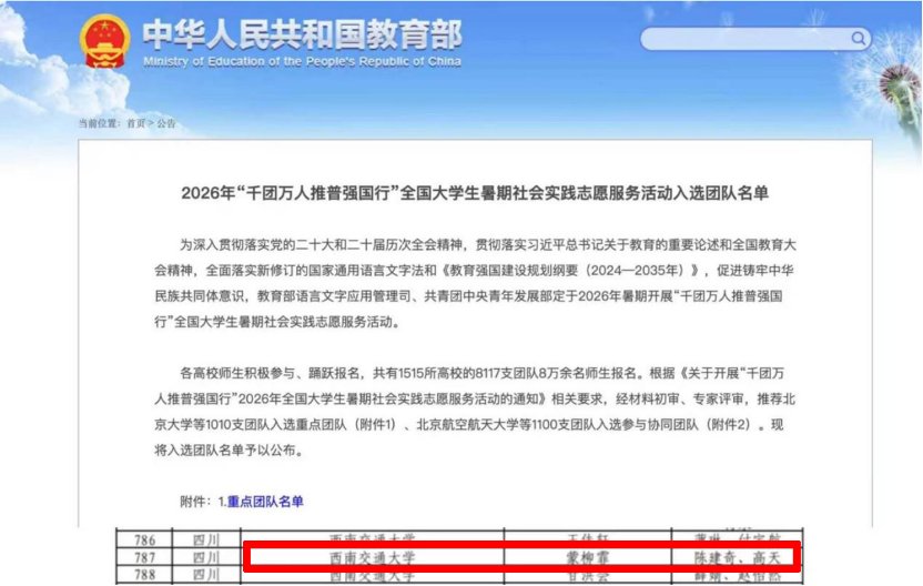 赛博球体